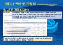 e-비즈니스 마케팅 44페이지
