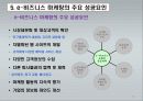 e-비즈니스 마케팅 49페이지