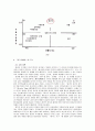신 중국 부상의 세계 위협 -「중국 위협론」을 중심으로 3페이지