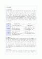 스웨덴 다국적기업 이케아(ikea)의 마케팅 전략 분석 6페이지