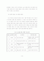 [석사논문] 시점을 통한 소설 교육 방법 연구 - 교과서에 수록된 윤흥길 소설을 중심으로 (2012년 5월) 24페이지