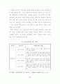 [석사논문] 시점을 통한 소설 교육 방법 연구 - 교과서에 수록된 윤흥길 소설을 중심으로 (2012년 5월) 55페이지