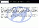 온라인 마켓플레이스 기반의 현대캐피탈 성공 전략 12페이지