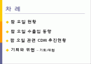 팜 오일 산업 2페이지