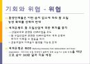 팜 오일 산업 11페이지