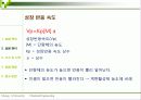 폴리스티렌의 유화중합 10페이지