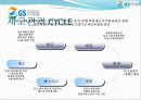 [유통관리]gs리테일 13페이지