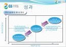 [유통관리]gs리테일 14페이지