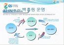 [유통관리]gs리테일 23페이지