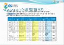 [유통관리]gs리테일 29페이지