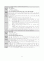 개정교육과정 정리본(국공기심화) 6페이지