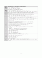개정교육과정 정리본(국공기심화) 14페이지