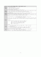 개정교육과정 정리본(국공기심화) 17페이지