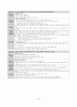 개정교육과정 정리본(국공기심화) 23페이지
