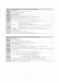 개정교육과정 정리본(국공기심화) 26페이지