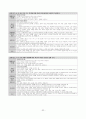개정교육과정 정리본(국공기심화) 32페이지