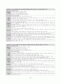 개정교육과정 정리본(국공기심화) 34페이지
