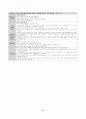 개정교육과정 정리본(국공기심화) 36페이지