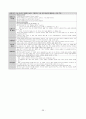 개정교육과정 정리본(국공기심화) 39페이지