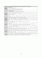 개정교육과정 정리본(국공기심화) 40페이지