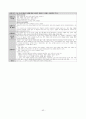 개정교육과정 정리본(국공기심화) 42페이지