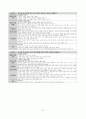 개정교육과정 정리본(국공기심화) 47페이지
