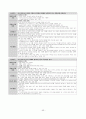 개정교육과정 정리본(국공기심화) 53페이지