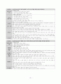 개정교육과정 정리본(국공기심화) 57페이지