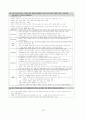 개정교육과정 정리본(국공기심화) 78페이지