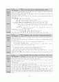 개정교육과정 정리본(국공기심화) 85페이지