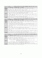 개정교육과정 정리본(국공기심화) 88페이지