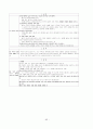개정교육과정 정리본(국공기심화) 90페이지
