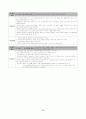 개정교육과정 정리본(국공기심화) 93페이지