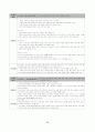 개정교육과정 정리본(국공기심화) 96페이지