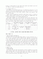 삶과 화법 정리본 31페이지