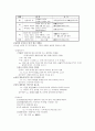 중세국어문법론(안병희) 정리본 18페이지