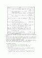 중세국어문법론(안병희) 정리본 26페이지