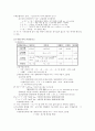 중세국어문법론(안병희) 정리본 29페이지