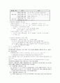 중세국어문법론(안병희) 정리본 30페이지