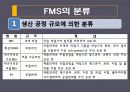 유연생산시스템(FMS) 분석 및 도입 사례  16페이지