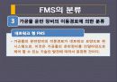 유연생산시스템(FMS) 분석 및 도입 사례  20페이지