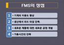 유연생산시스템(FMS) 분석 및 도입 사례  21페이지