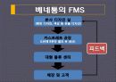 유연생산시스템(FMS) 분석 및 도입 사례  31페이지