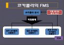 유연생산시스템(FMS) 분석 및 도입 사례  33페이지