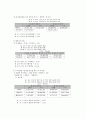 삼성전자기업비율분석 7페이지