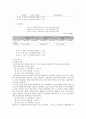 삼성전자기업비율분석 10페이지