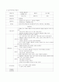 아동문학 교육에서 교사의 역할에 대해 자세히 설명한 후 유아의 자율성을 기를 수 있는 그림책 3권을 선정하여 각각의 활동 계획안을 작성하시오 4페이지