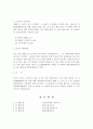 구상금청구의소 2페이지