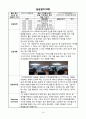 [사회복지실습보고서]레포트월드 19페이지