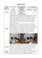 [사회복지실습보고서]레포트월드 36페이지